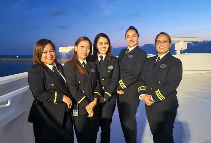 Shipboard Employment